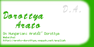 dorottya arato business card
